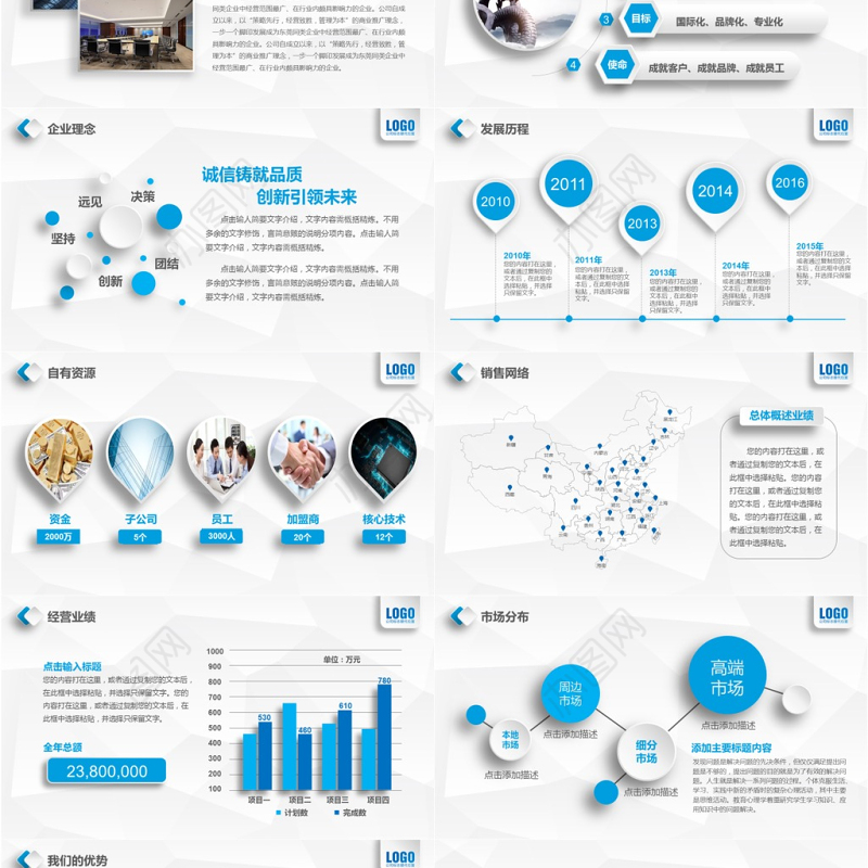 2017年蓝色高端公司介绍通用PPT模板