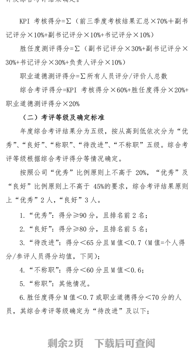 公文格式标准年度员工综合考评方案