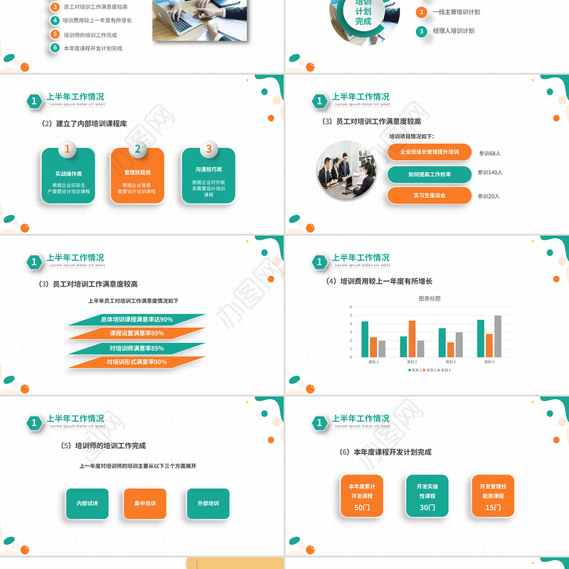 培训部年中总结计划PPT多彩简约风公司下半年培训计划年中工作总结述职模板
