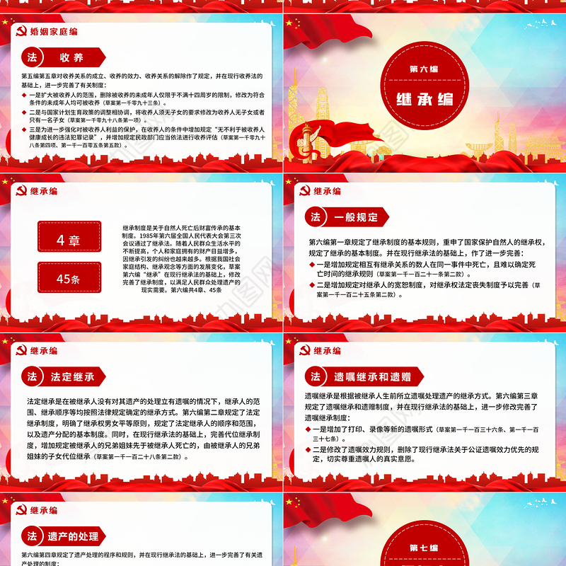 中华人民共和国民法典草案解读党课PPT