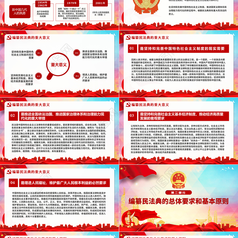 中华人民共和国民法典草案解读党课PPT