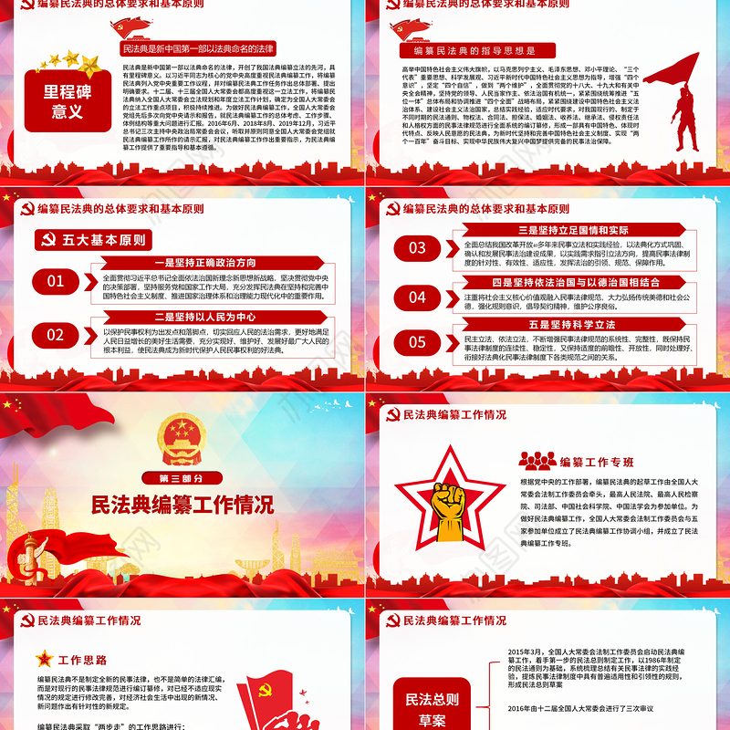 中华人民共和国民法典草案解读党课PPT