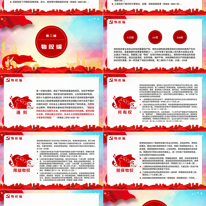 中华人民共和国民法典草案解读党课PPT