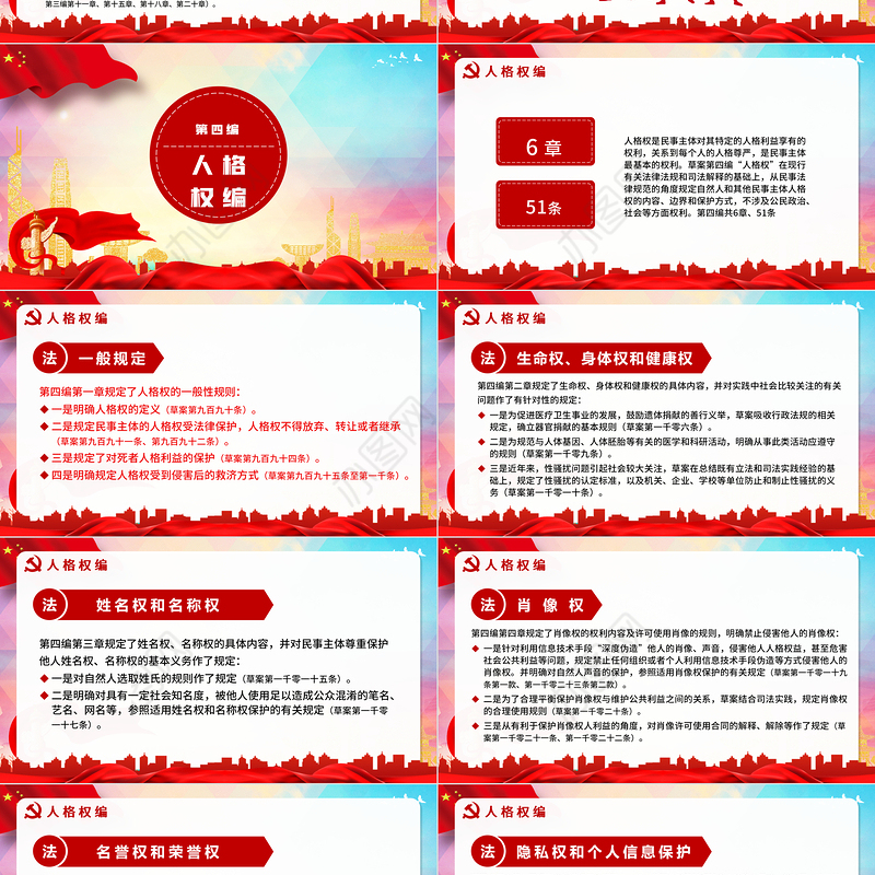 中华人民共和国民法典草案解读党课PPT