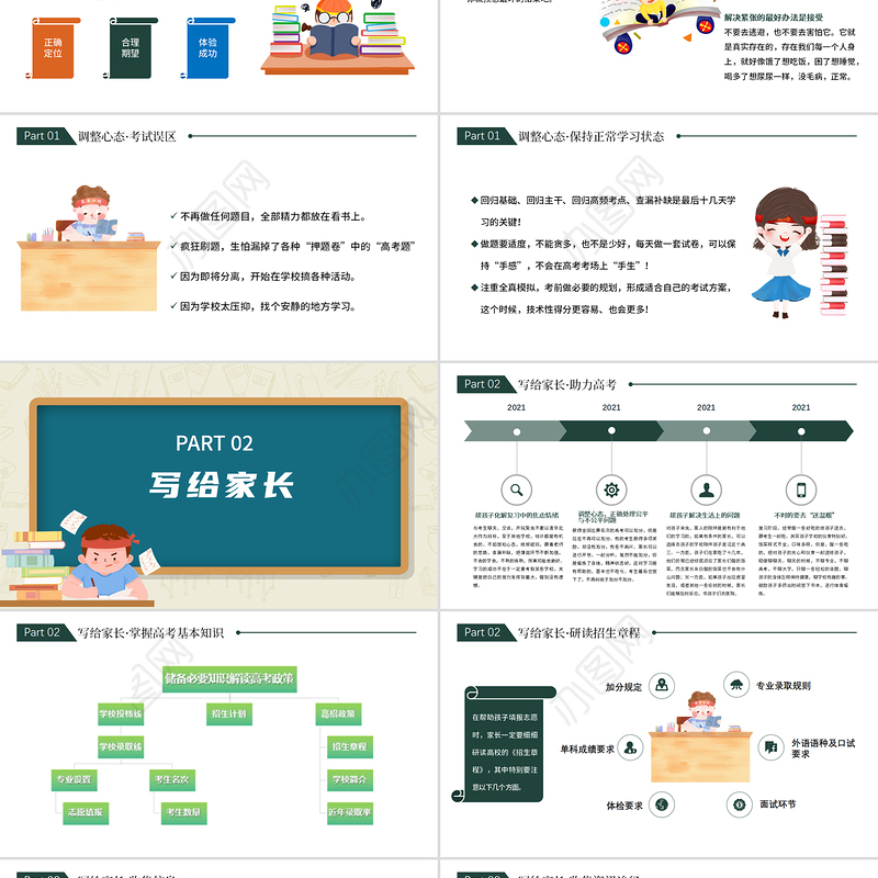 2022百日冲刺决战高考PPT卡通黑板风高考注意事项高考前家长会专题课件模板