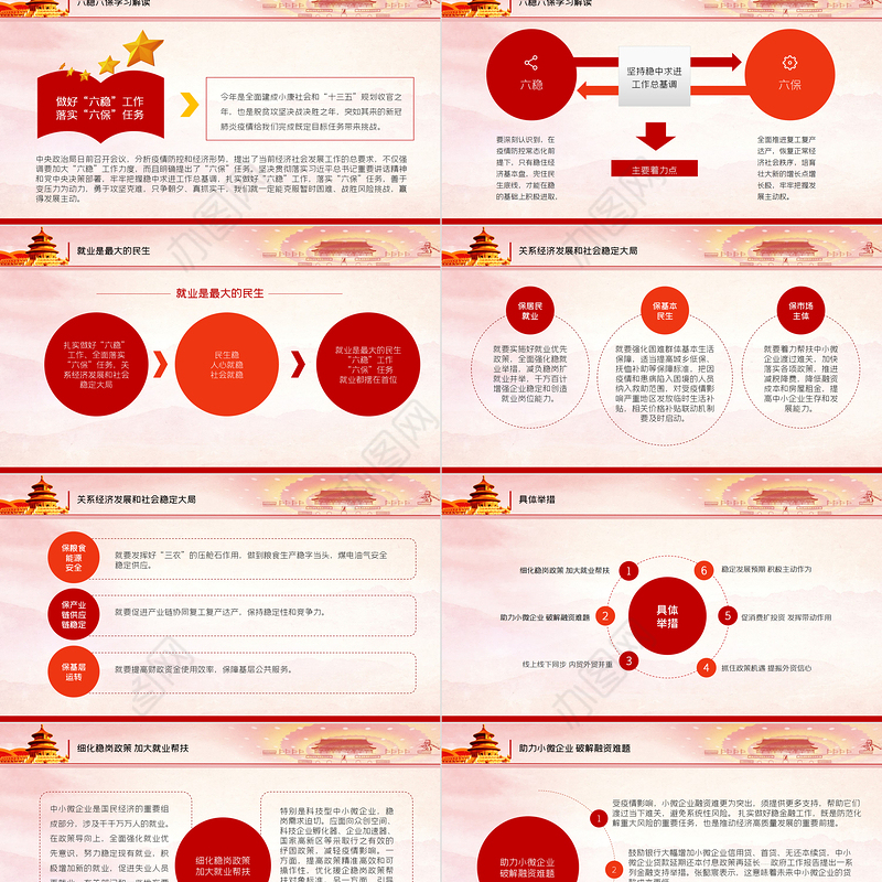 六稳六保党课PPT