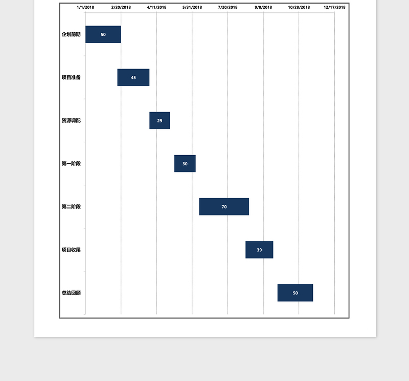 计划进度甘特图excle模板Excel模板