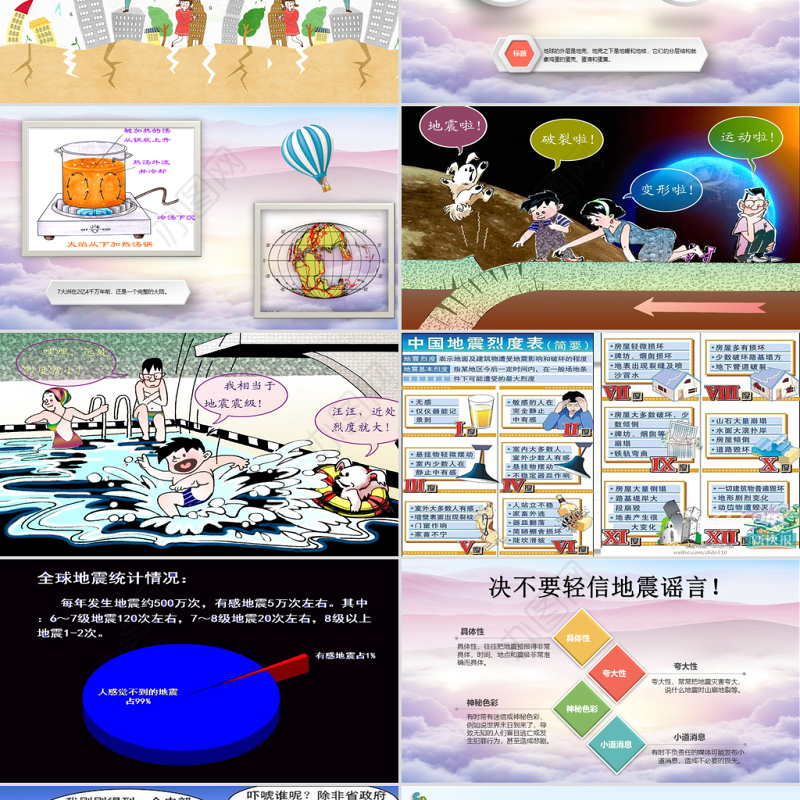 多彩卡通防震救灾应急知识宣传活动PPT模板