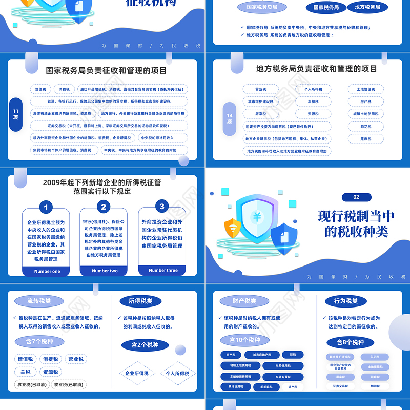 2022税务基本知识PPT蓝色简约风税务基础知识讲解培训课件模板