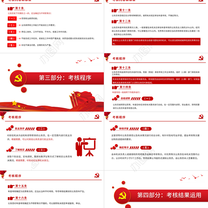 2021公务员考核规定德才表现工作业绩评价红色党政工作PPT模板