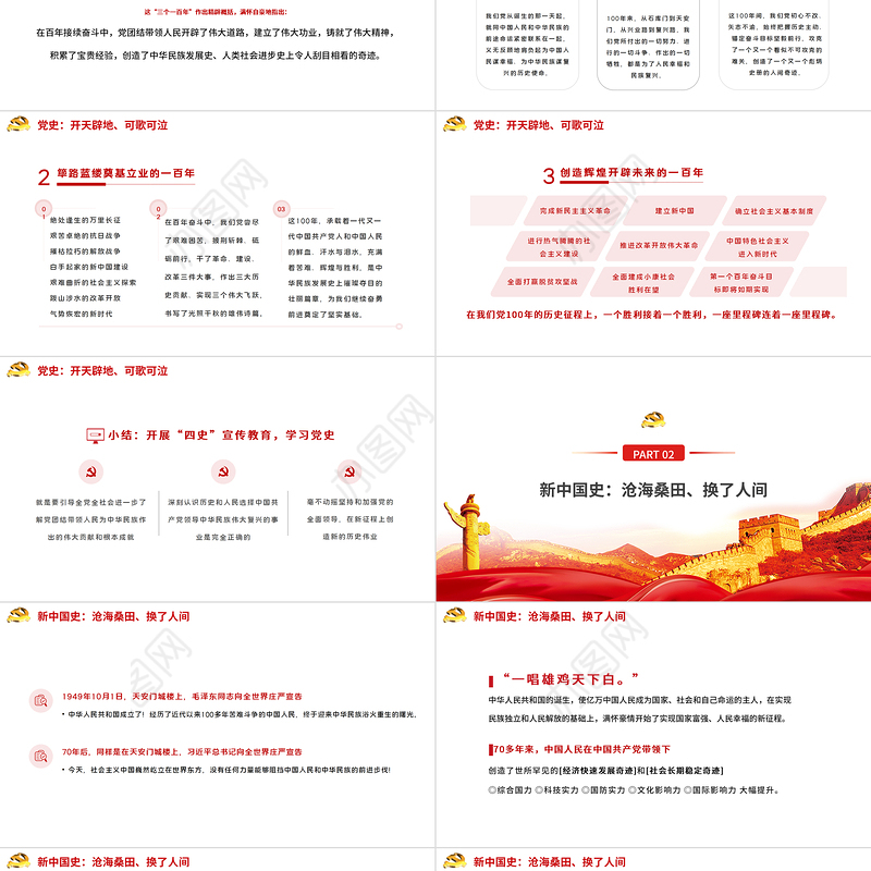 2021上好四史必修课学深悟实得真知PPT红色大气建党100周年党史学习教育党课课件