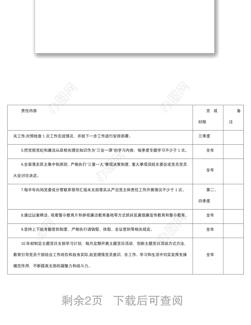 2021局党委落实全面从严治党主体责任清单（党支部）