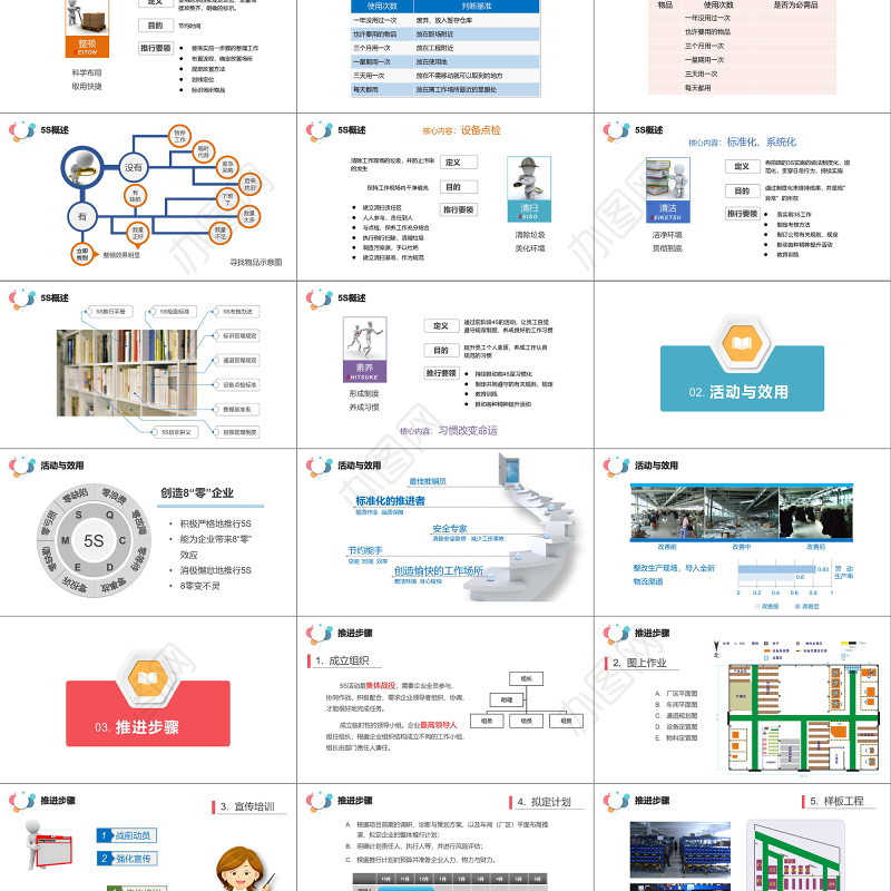 多彩蓝粉紫5S案例分析现场管理培训企业公司PPT模板