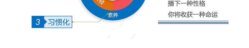 多彩蓝粉紫5S案例分析现场管理培训企业公司PPT模板