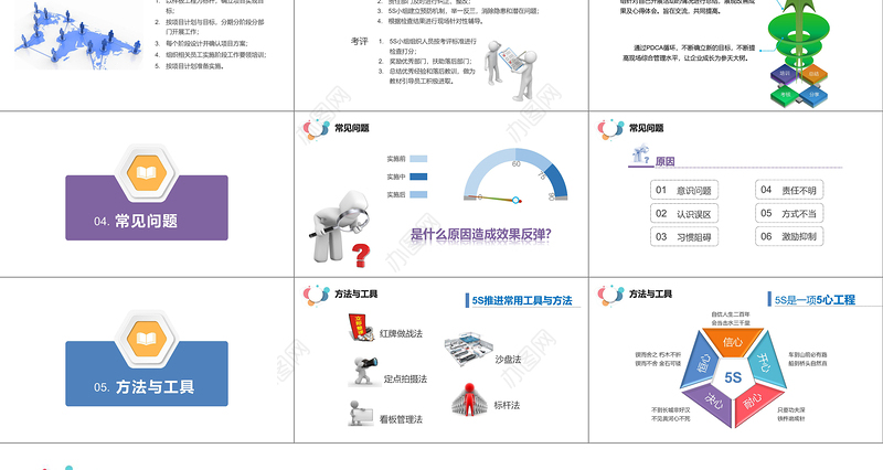 多彩蓝粉紫5S案例分析现场管理培训企业公司PPT模板