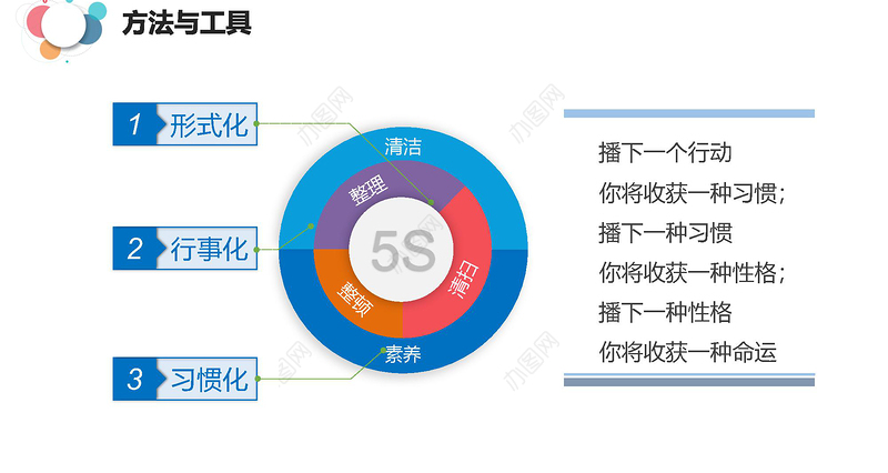 多彩蓝粉紫5S案例分析现场管理培训企业公司PPT模板