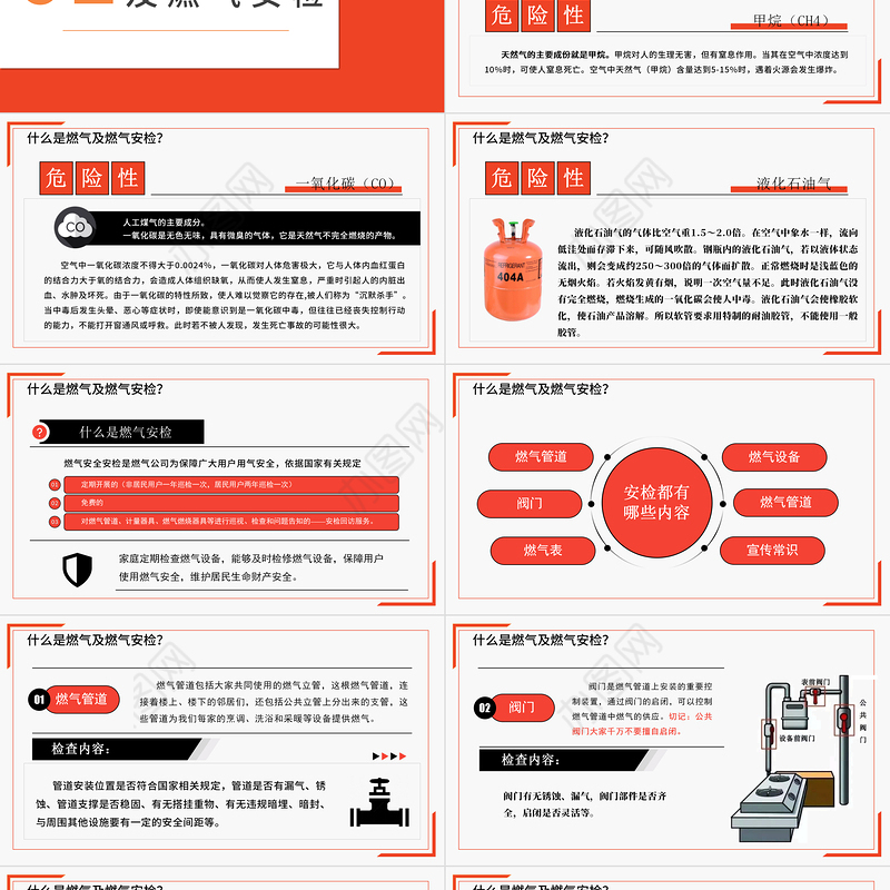 2021安全用气共筑平安天燃气安全知识宣传PPT模板