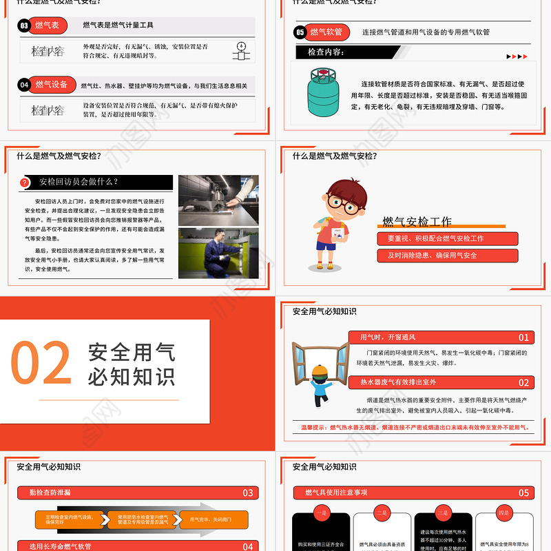 2021安全用气共筑平安天燃气安全知识宣传PPT模板
