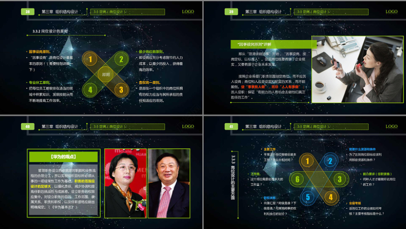 大气黑色企业新员工入职培训ppt模板