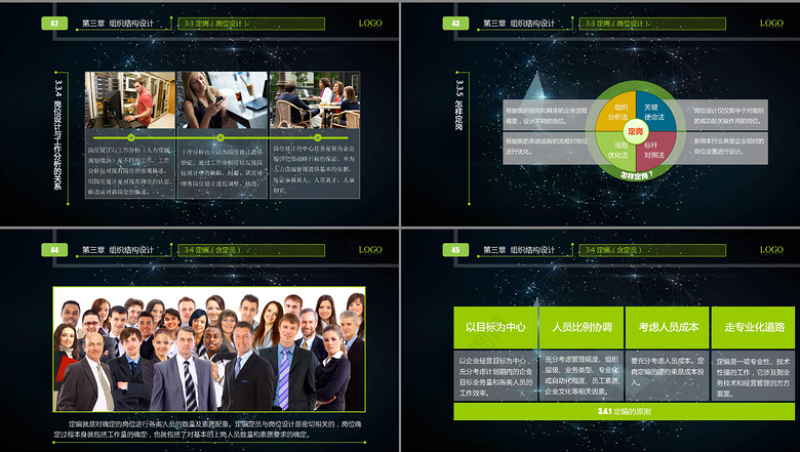 大气黑色企业新员工入职培训ppt模板