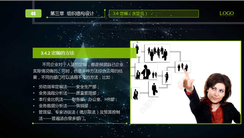 大气黑色企业新员工入职培训ppt模板