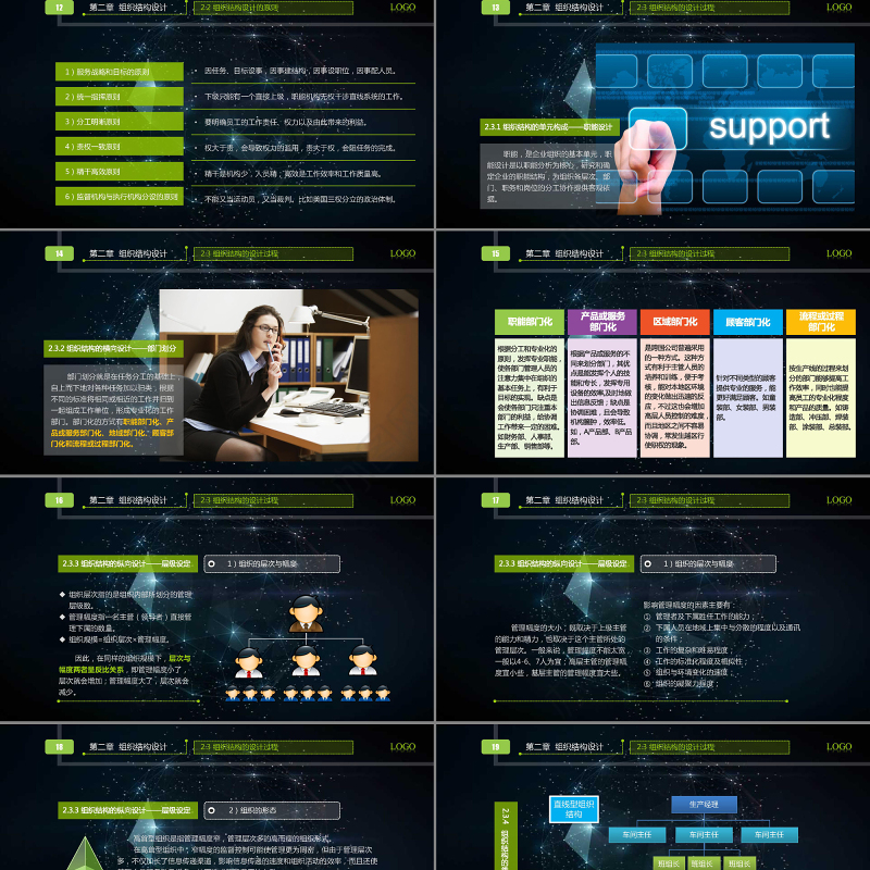 大气黑色企业新员工入职培训ppt模板