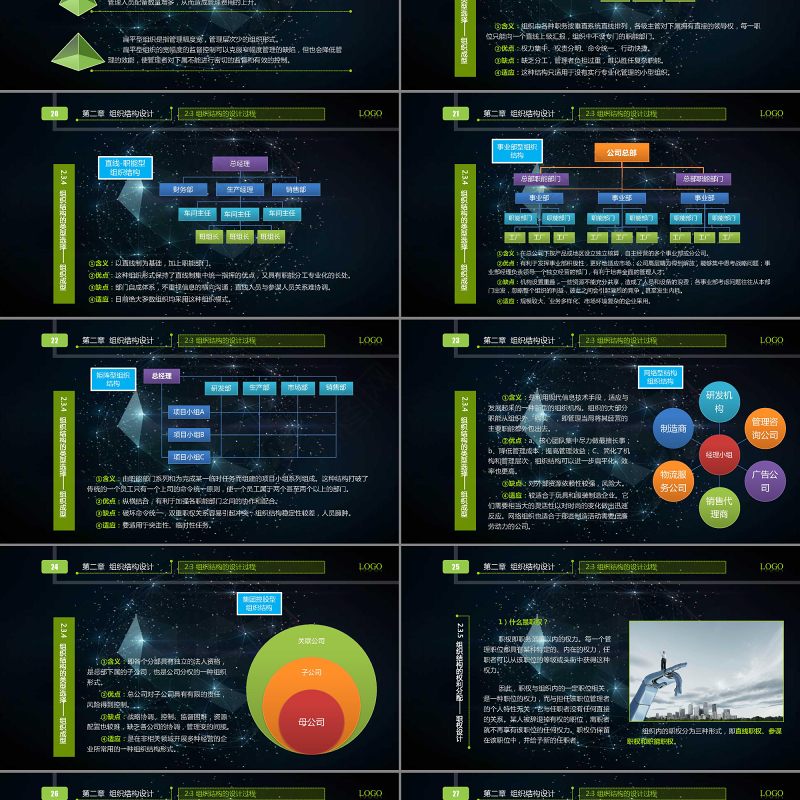 大气黑色企业新员工入职培训ppt模板