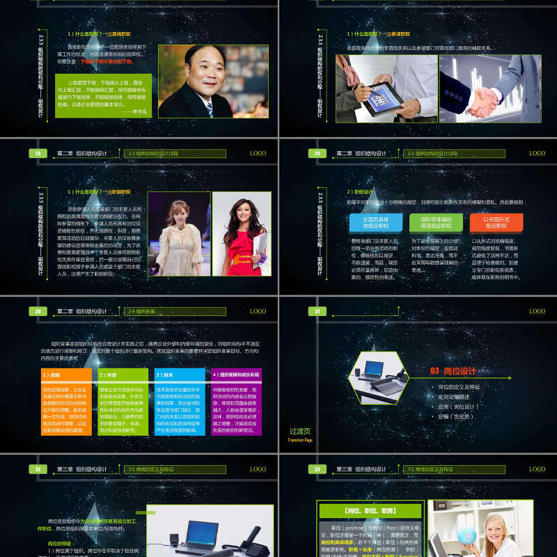 大气黑色企业新员工入职培训ppt模板
