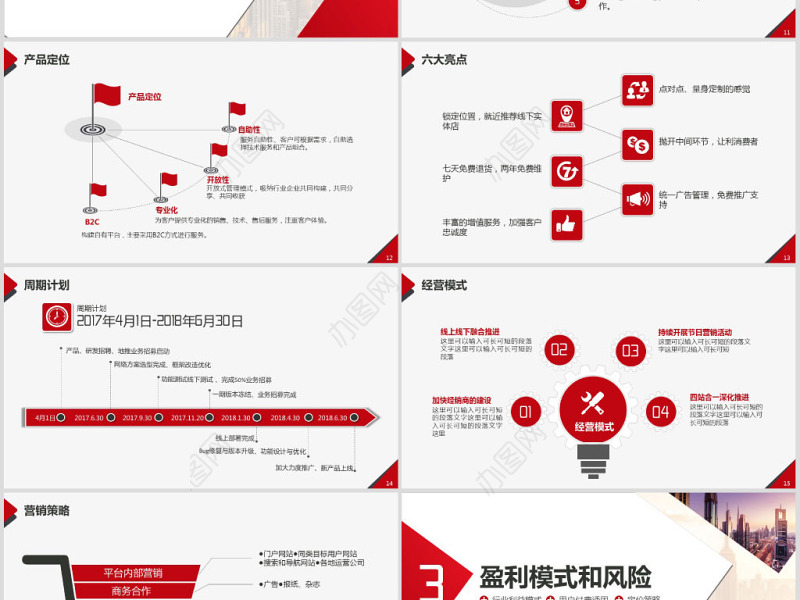 原创实用创业计划书项目融资商业计划书PPT-版权可商用