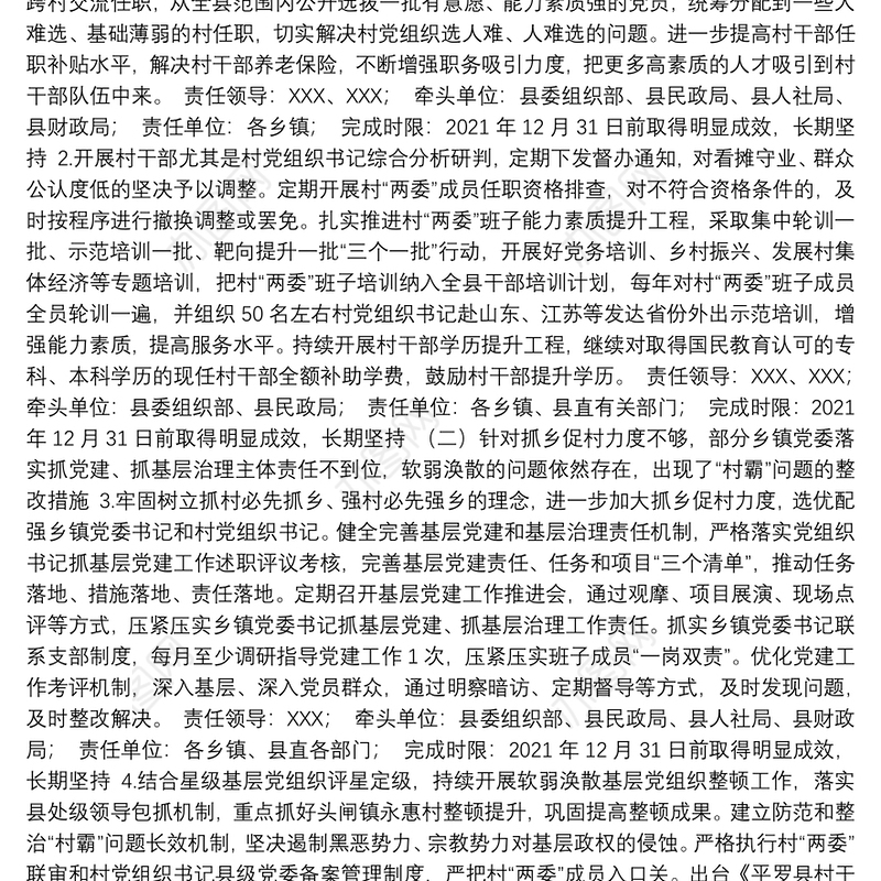 抓基层党建述职点评问题整改方案