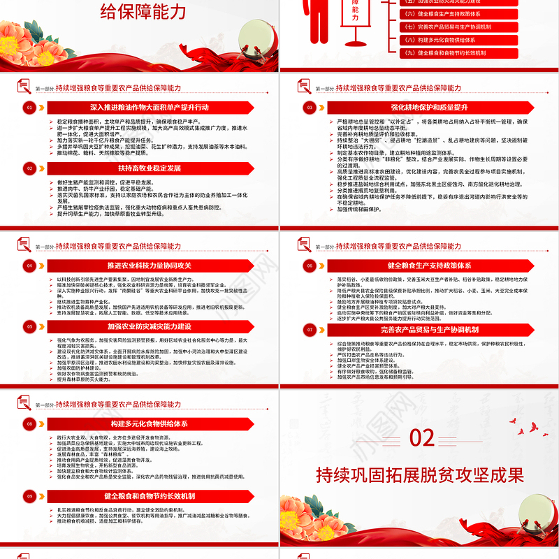 红色精美2025中央一号文件PPT深化农村改革扎实推进乡村全面振兴课件