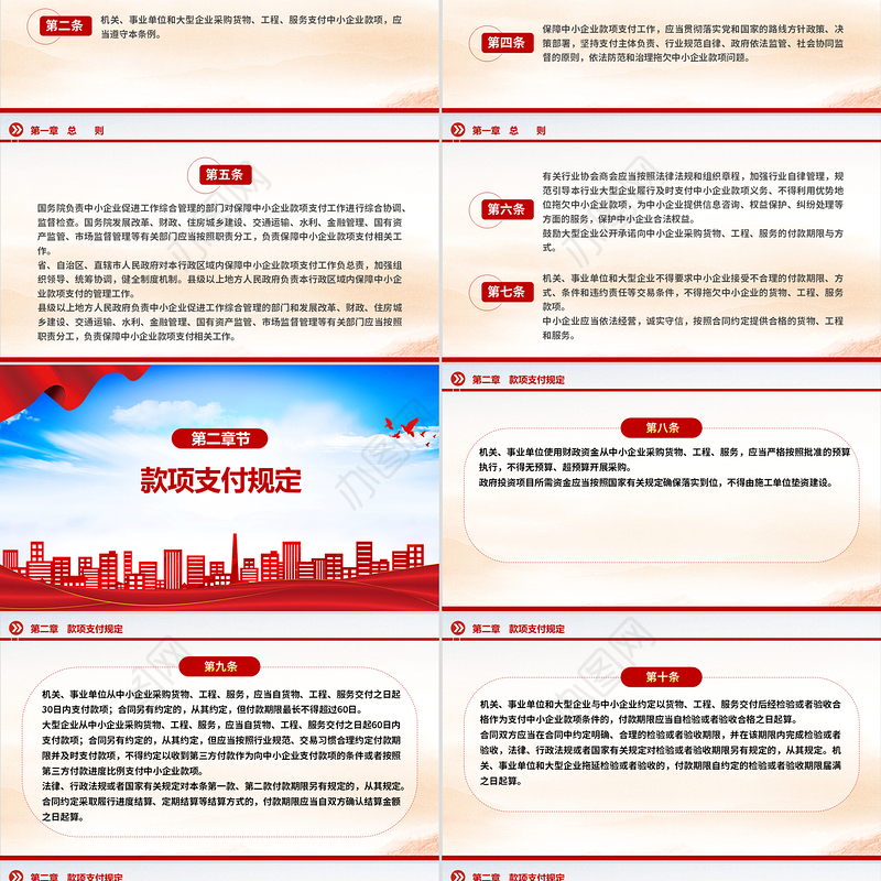 《保障中小企业款项支付条例》PPT政策法规课件
