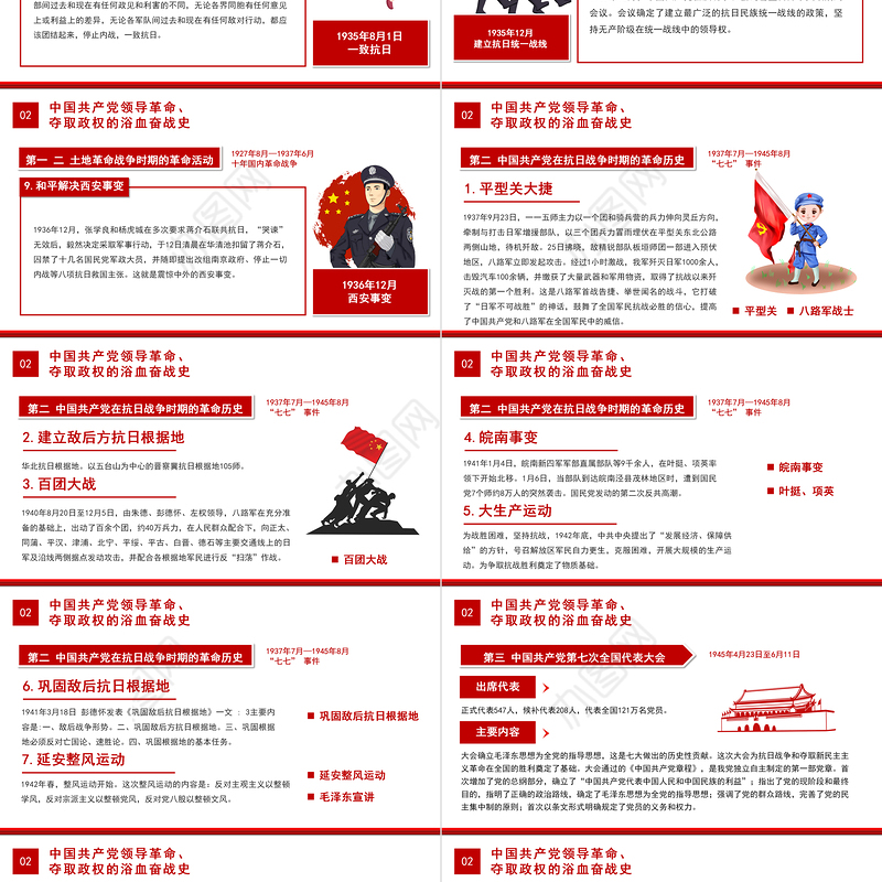 2021党史专题讲座PPT庆祝建党100周年党史学习教育专题辅导PPT模板