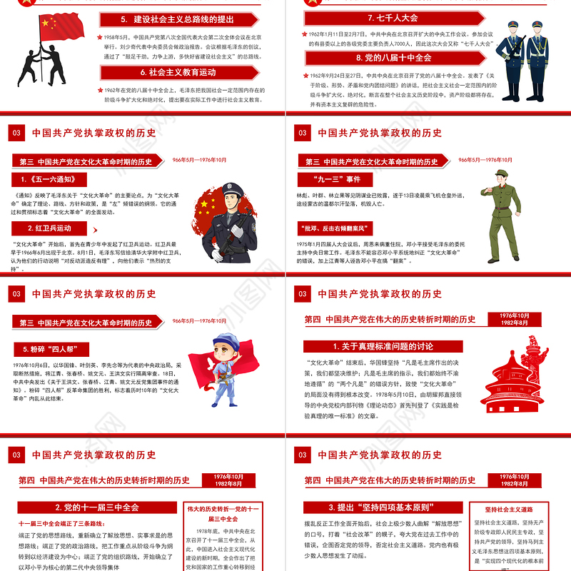 2021党史专题讲座PPT庆祝建党100周年党史学习教育专题辅导PPT模板