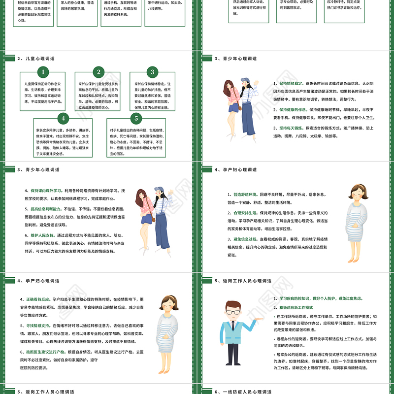 2020新型冠状病毒肺炎疫情期间心理心态调理指南PPT