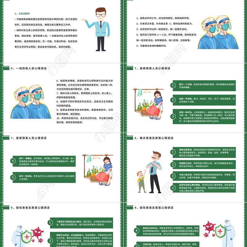 2020新型冠状病毒肺炎疫情期间心理心态调理指南PPT