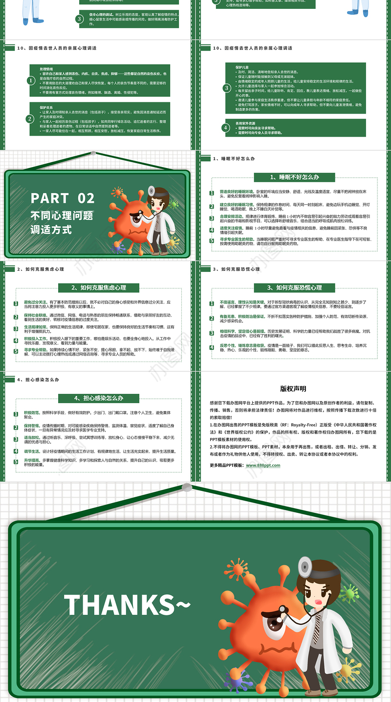 2020新型冠状病毒肺炎疫情期间心理心态调理指南PPT