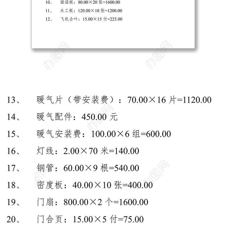 2021办公室装修经费申请