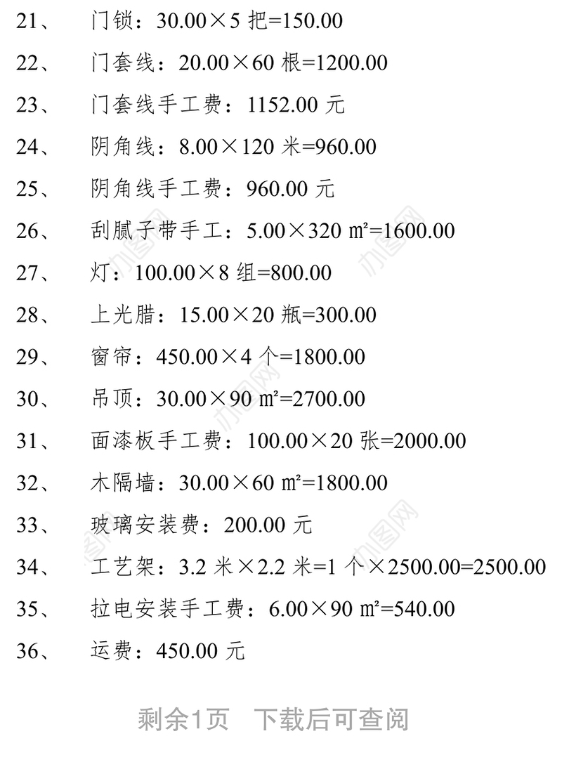 2021办公室装修经费申请