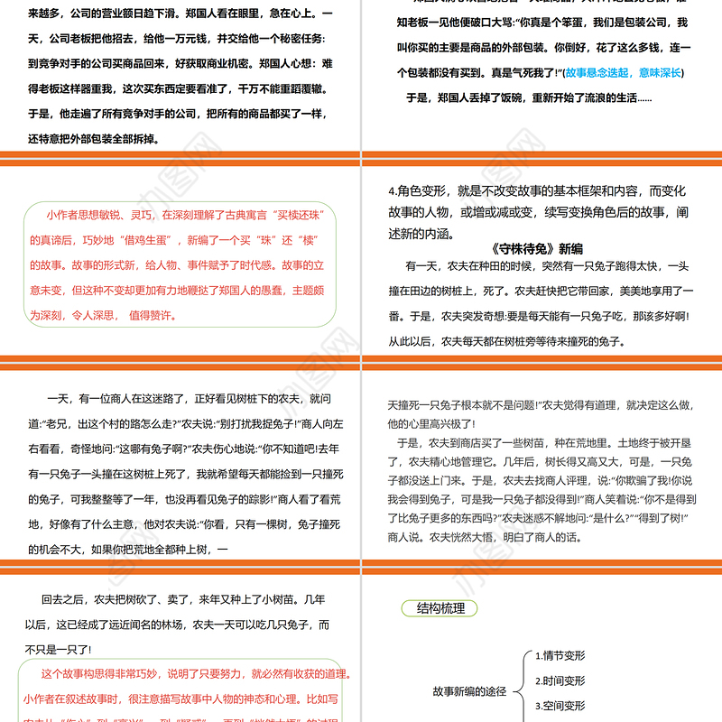 2022故事新编PPT习作小学四年级语文下册部编人教版教学课件