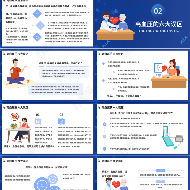 2022预防高血压PPT插画风高血压知识普及课件模板下载