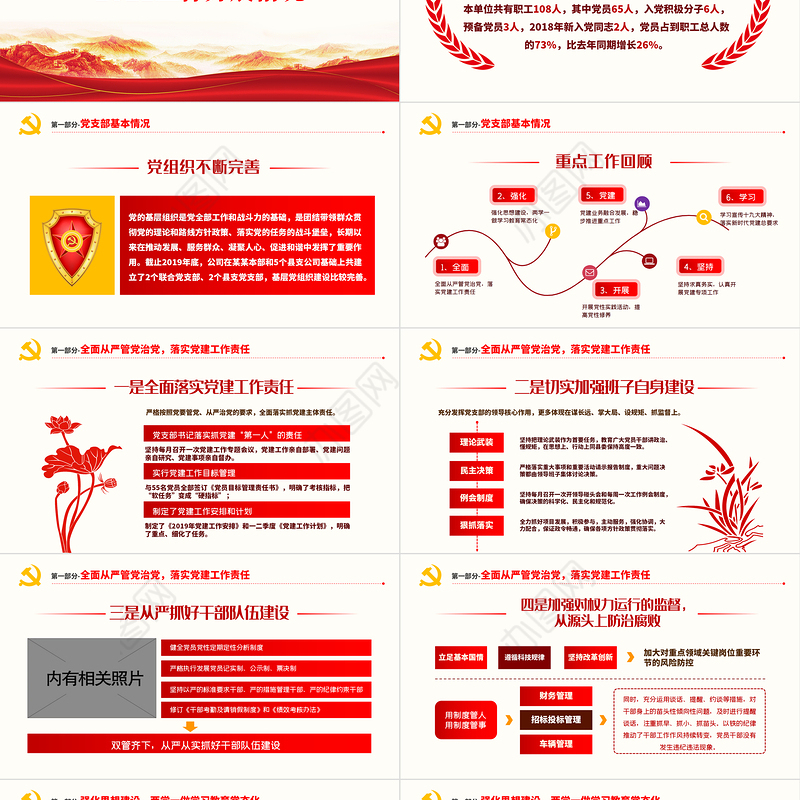 2021党支部党建年终总结暨2022工作计划PPT不忘初心牢记使命学党史专题系列党课课件模板下载