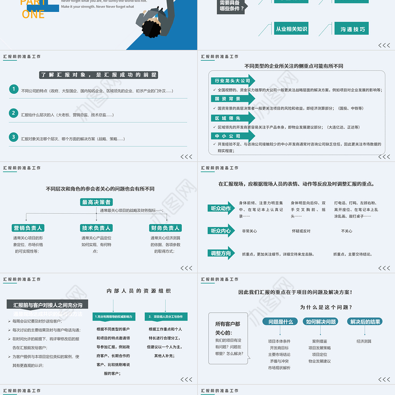2022如何在客户和领导面前做好汇报工作PPT商务风工作技巧培训课件模板