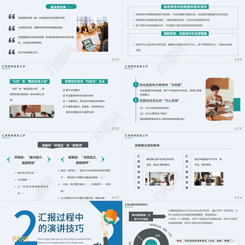 2022如何在客户和领导面前做好汇报工作PPT商务风工作技巧培训课件模板