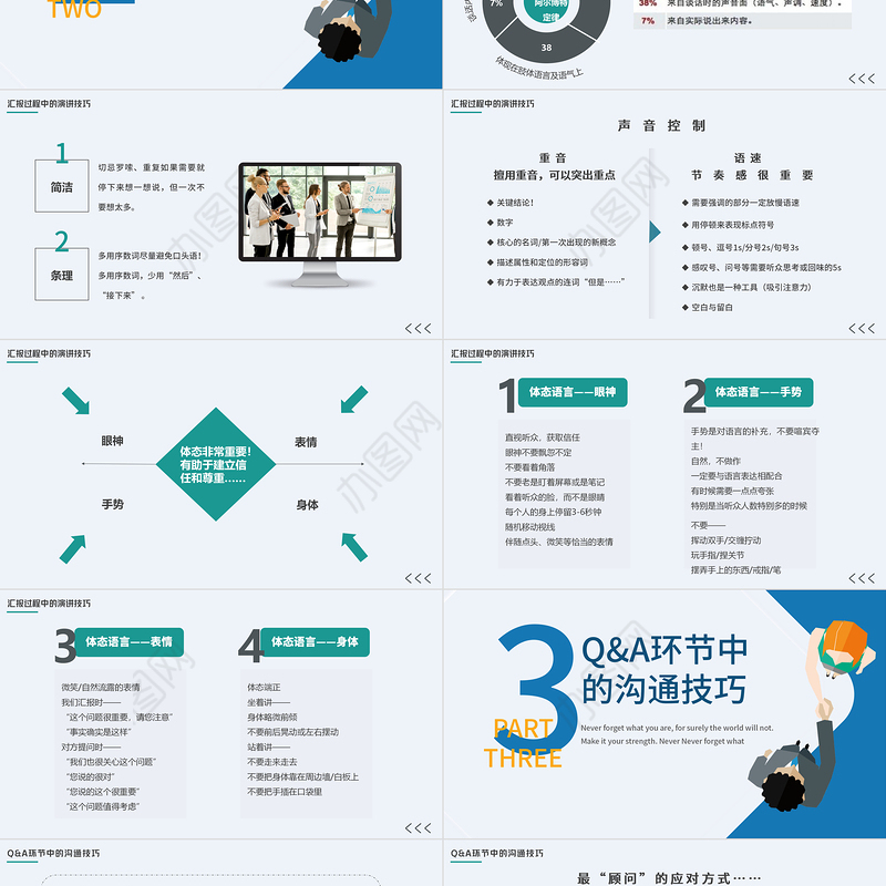 2022如何在客户和领导面前做好汇报工作PPT商务风工作技巧培训课件模板