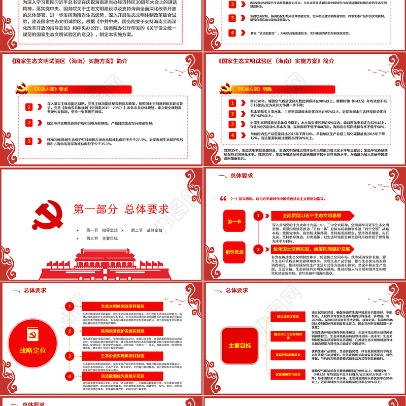 红色中国风地域党课之国家生态文明试验区（海南）实施方案学习海南党课PPT
