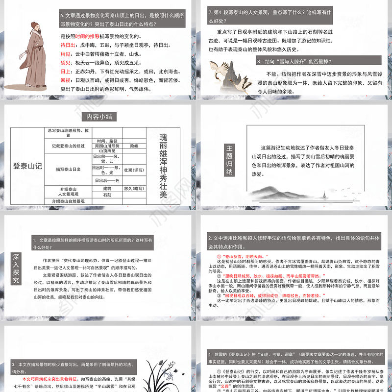 2022登泰山记PPT课件高中语文必修一部编人教版教学课件