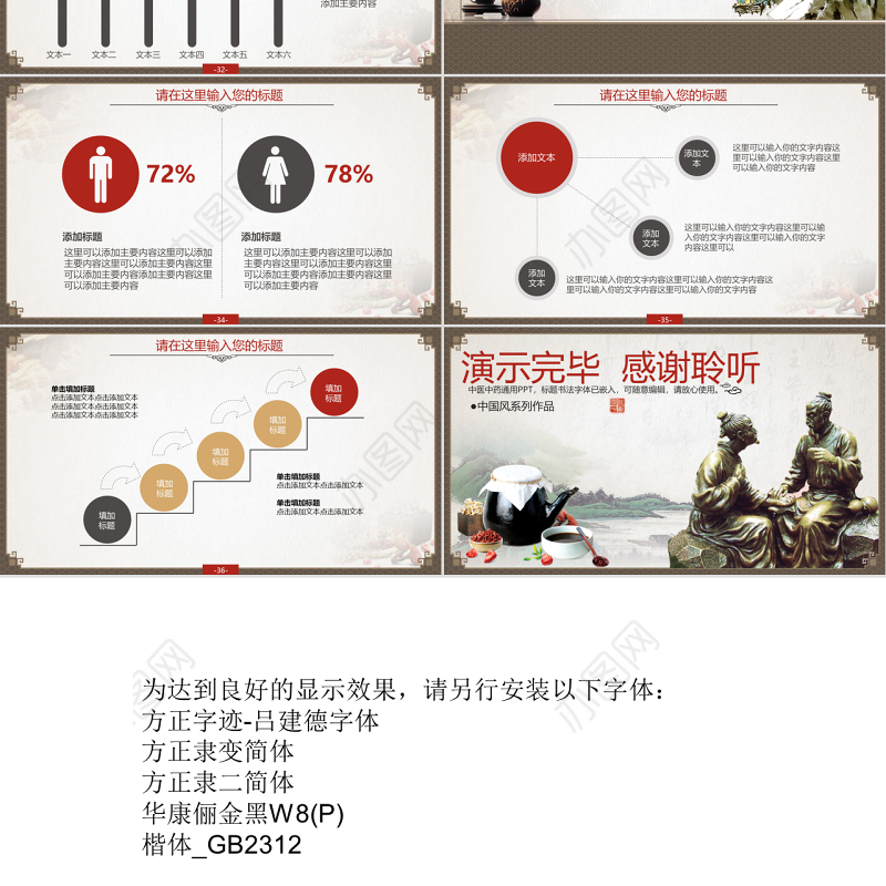 精品中国风中医中药PPT模板