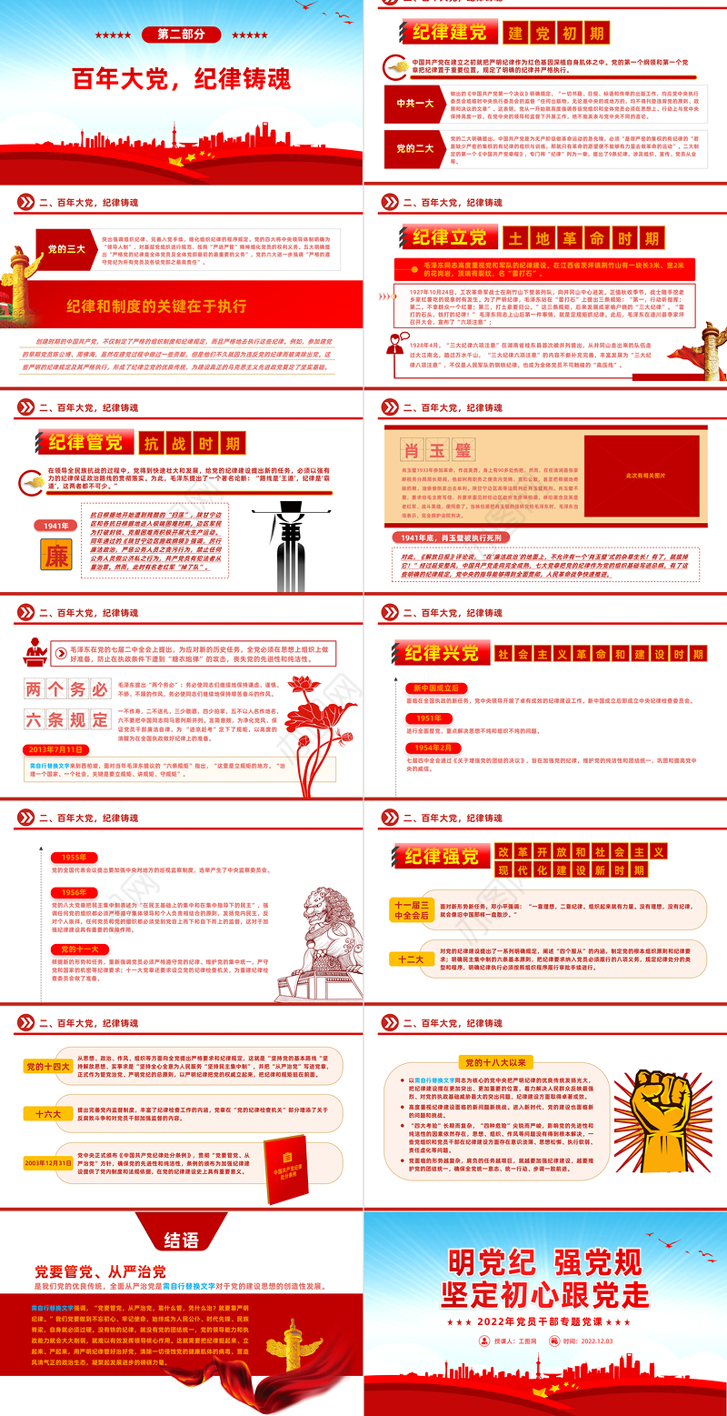 2022明党纪强党规坚定初心跟党走PPT红色党政风党员干部廉政建设专题党课课件模板