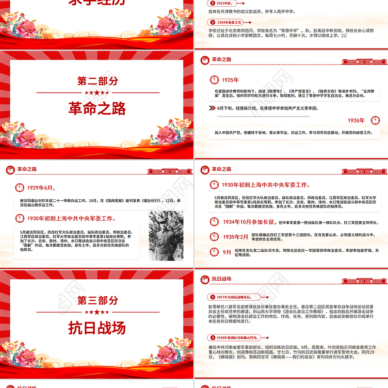 红色简洁共产党人好榜样彭雪枫PPT课件下载